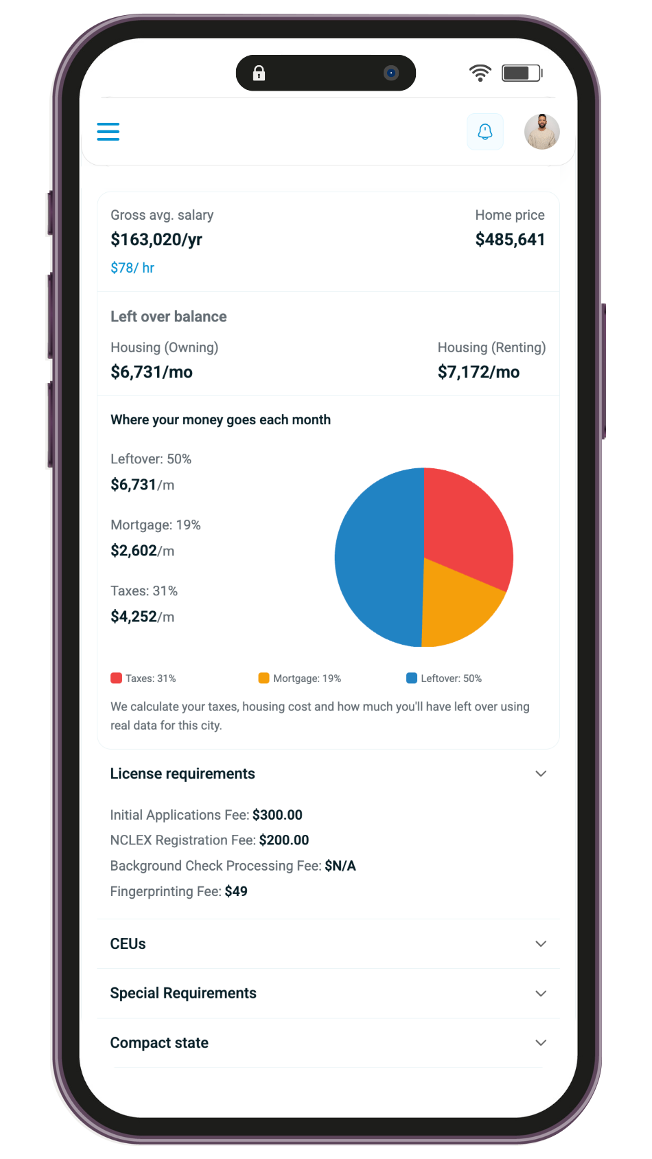 Map My Pay comparison visual