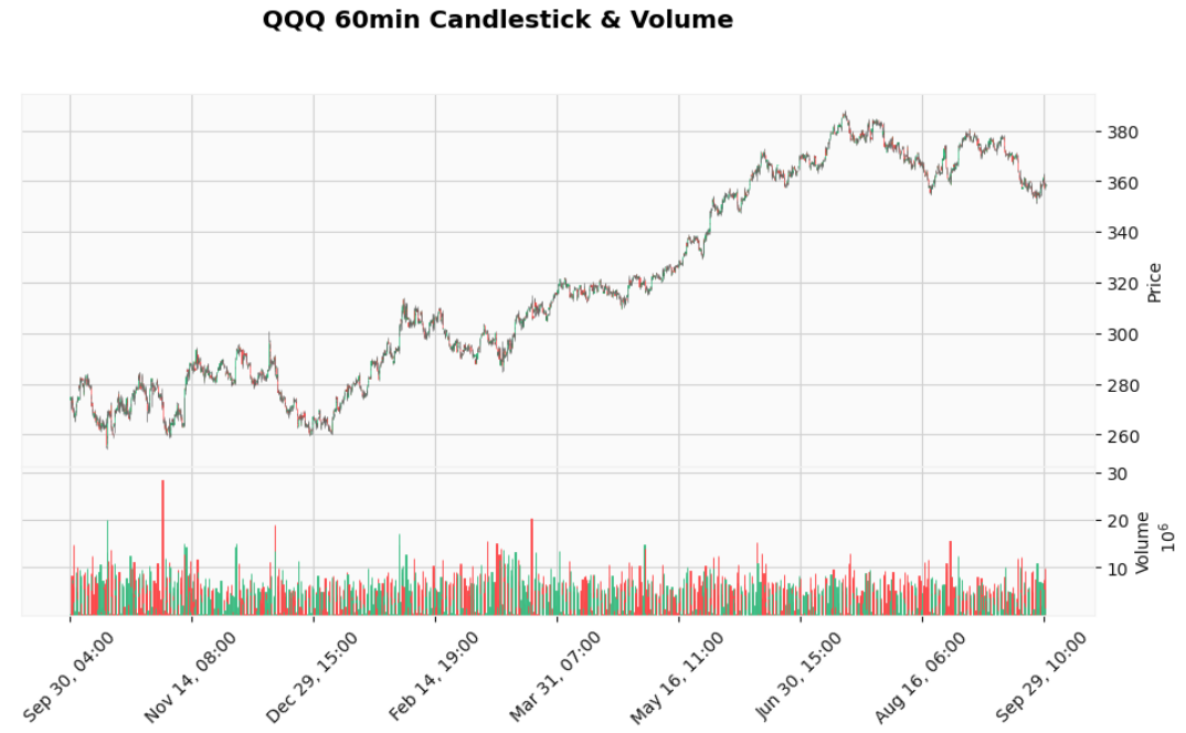 Volatility Clustering in an Intraday Multi-Asset Universe Using Merton ...