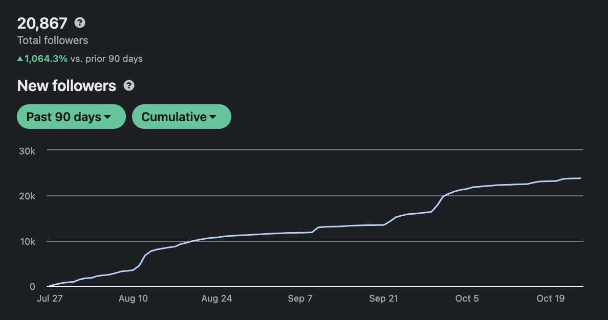 We Just Hit 500 Members in Skool(And I'm Celebrating With a Free Playbook)
