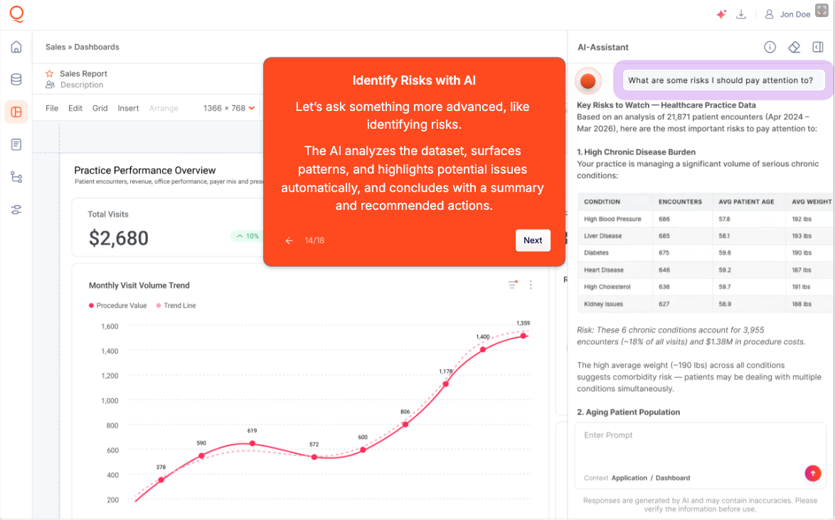 Qrvey embedded AI analytics platform