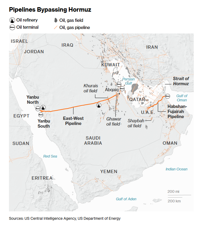 Cover for The Impact of the War in Iran on AI
