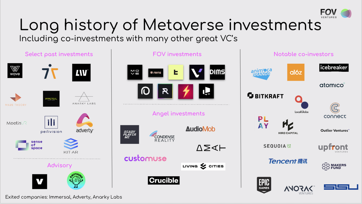 FOV Ventures: Annual Review