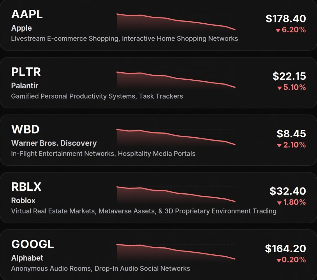 Where Capital Rushed Out