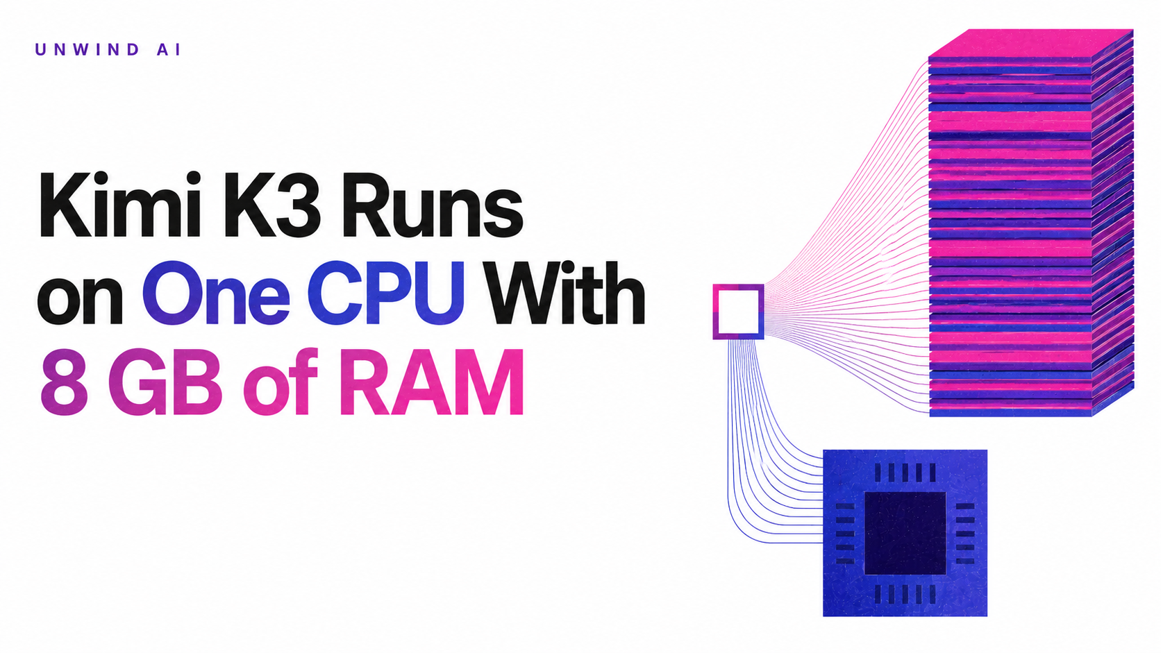 Kimi K3 Runs on One CPU With 8 GB of RAM