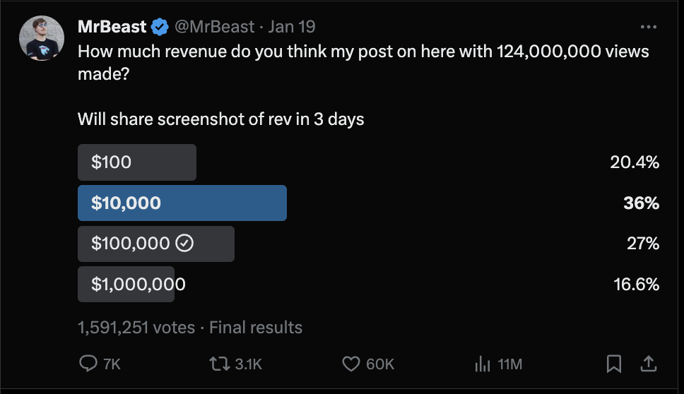 O Musk quer muito o MrBeast no X