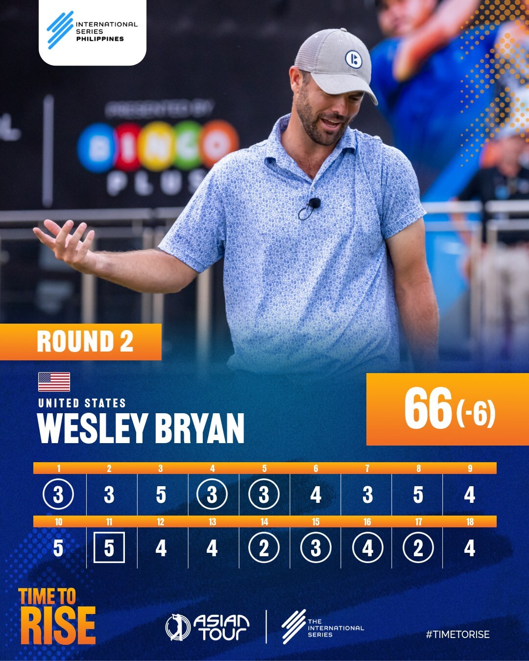 Wesley Bryan makes the cut