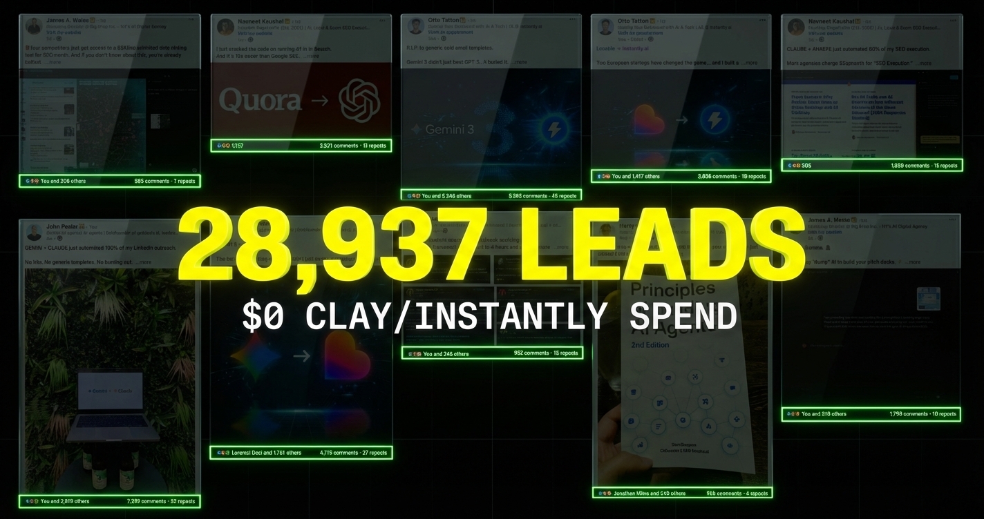 Why I canceled Clay (The $0 Playbook)