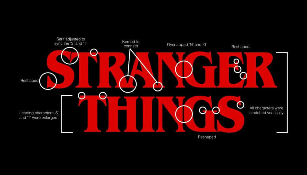 o-processo-de-cria-o-do-logo-de-stranger-things
