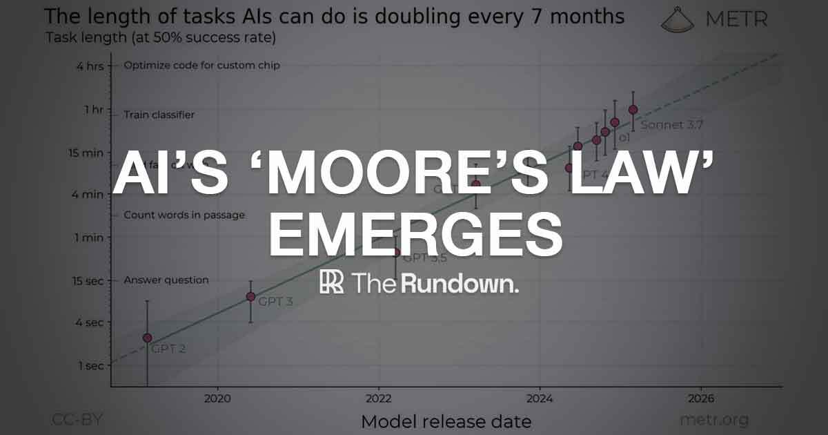 AI's 'Moore's Law' emerges