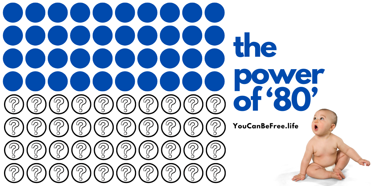 the power of '80' what's YOUR number?