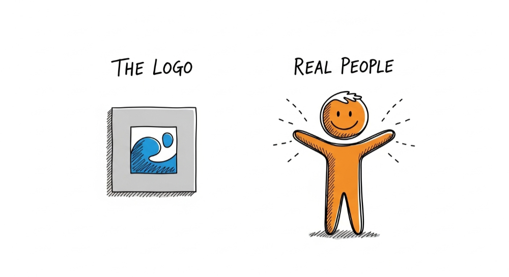 Why logos never beat real people