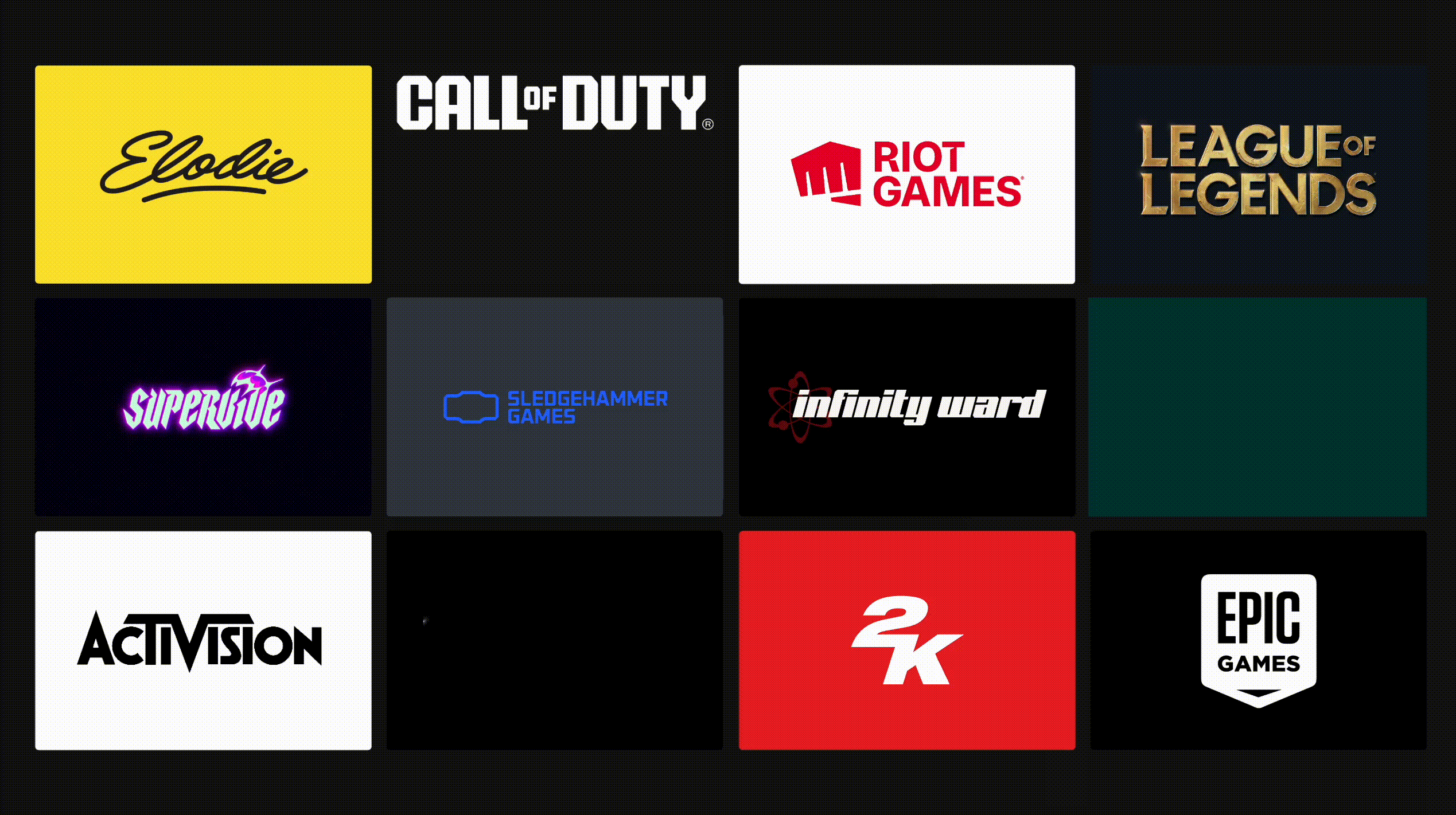What is the value of branding in the gaming world?