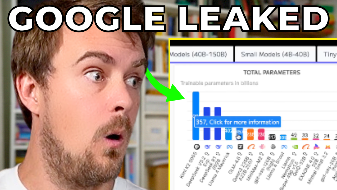 AI with Kyle Daily Update 085