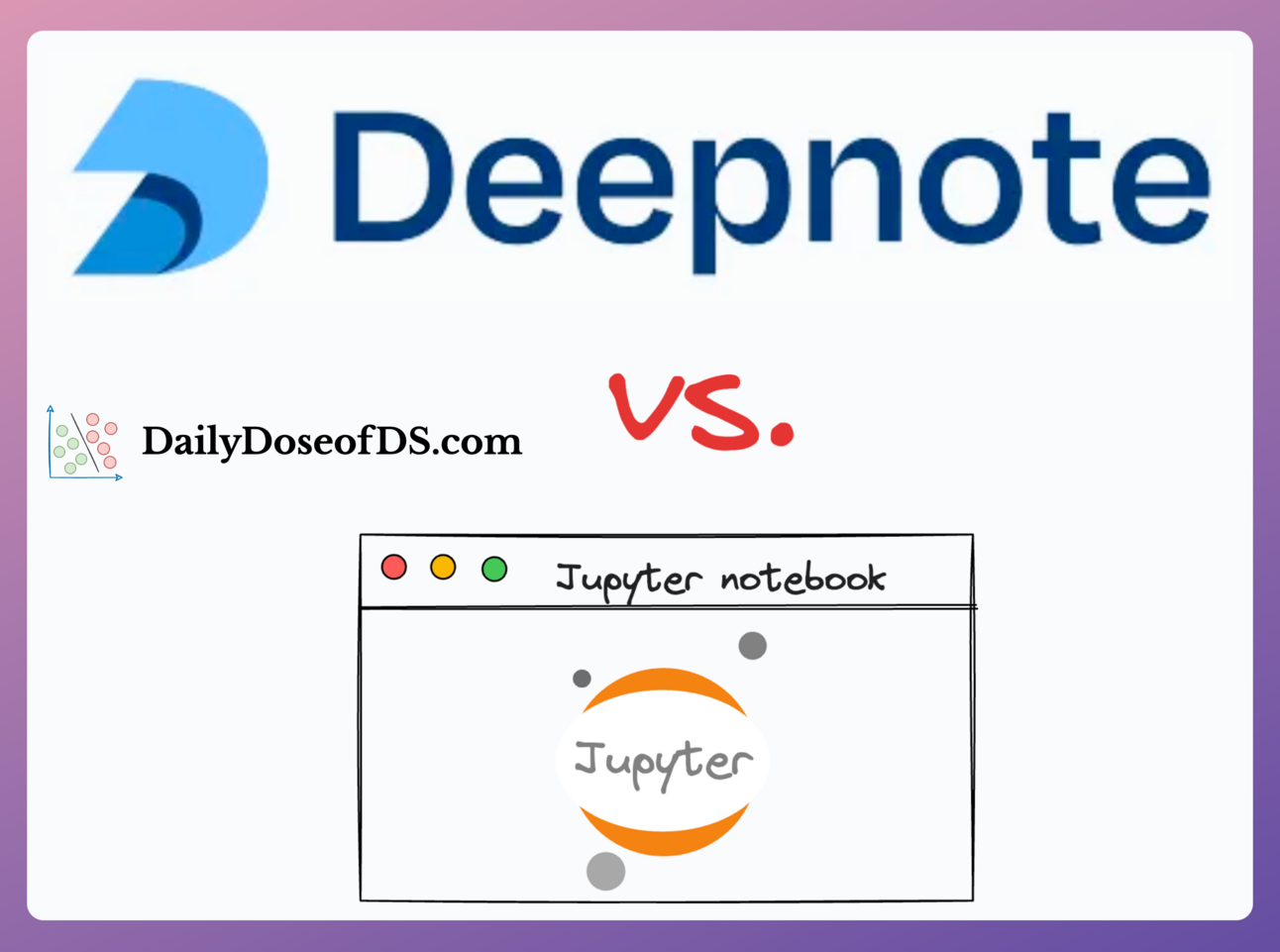 Deepnote: The AI-Powered Jupyter Notebook That Data Scientists Were ...