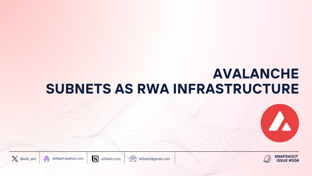 Avalanche Subnets As Rwa Infrastructure Photo Inspiration