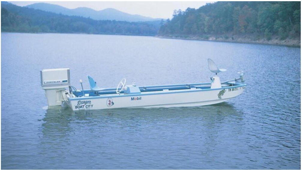 Ranger Boats (1968), deep dive into the history