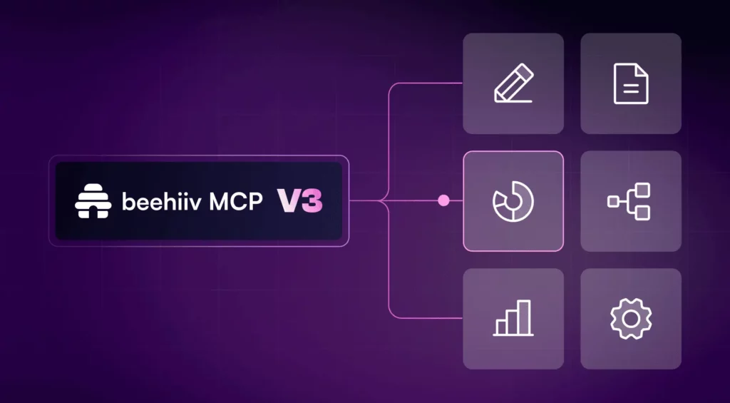 Beehiiv MCP connected to Claude — HR Jobs Hub using AI to manage newsletter automations and analytics