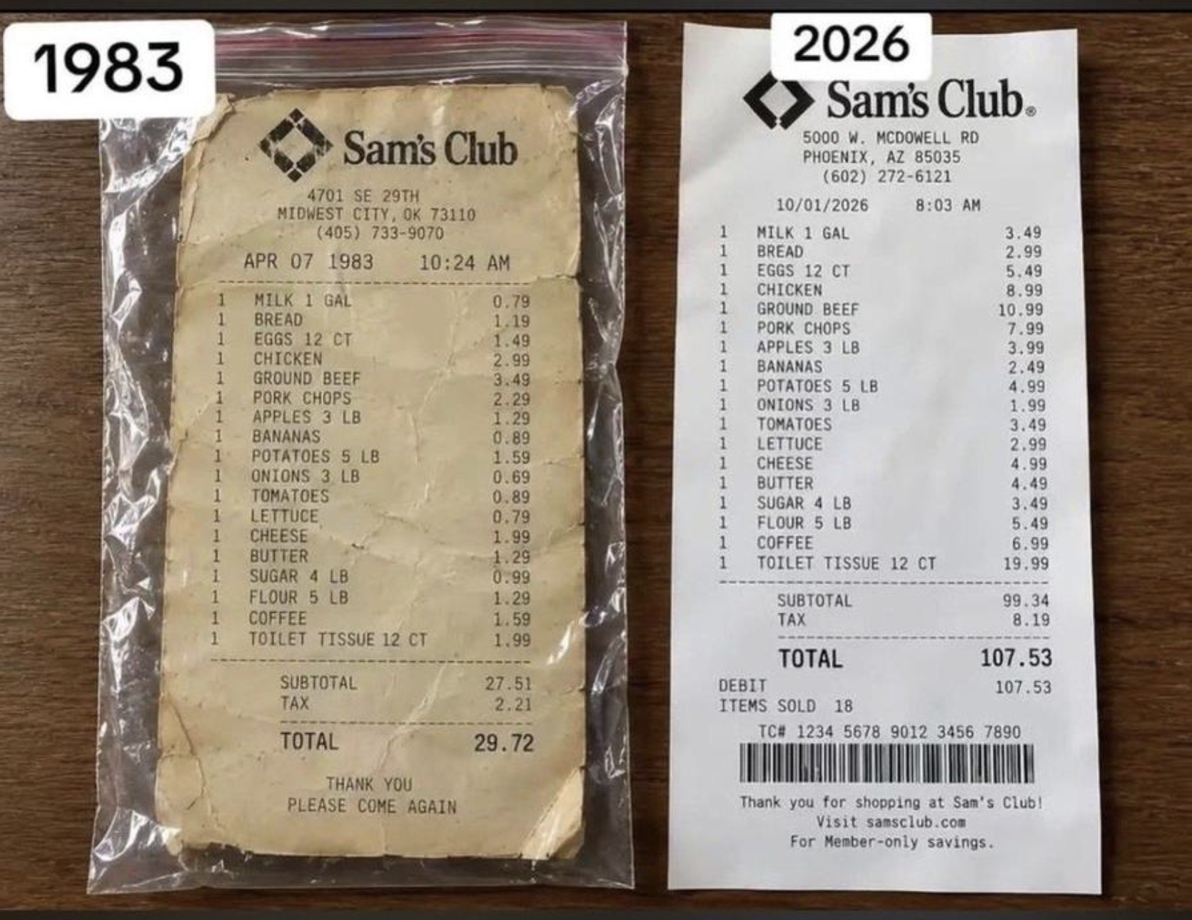Two side-by-side grocery receipts labeled 1983 and 2026, showing a big price jump for bread, milk, and eggs, made-up documents with wrong addresses and wrong totals