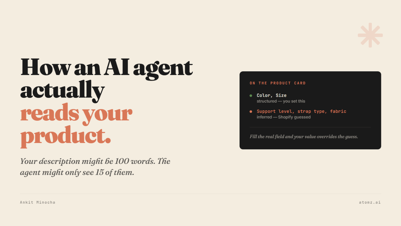 How an AI agent reads your product