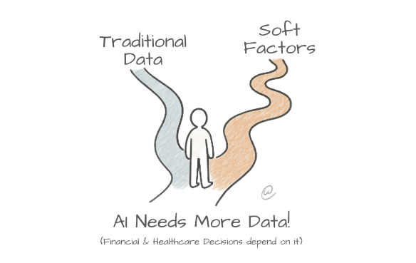 AI Will Dominate in Finance and Healthcare Decisions