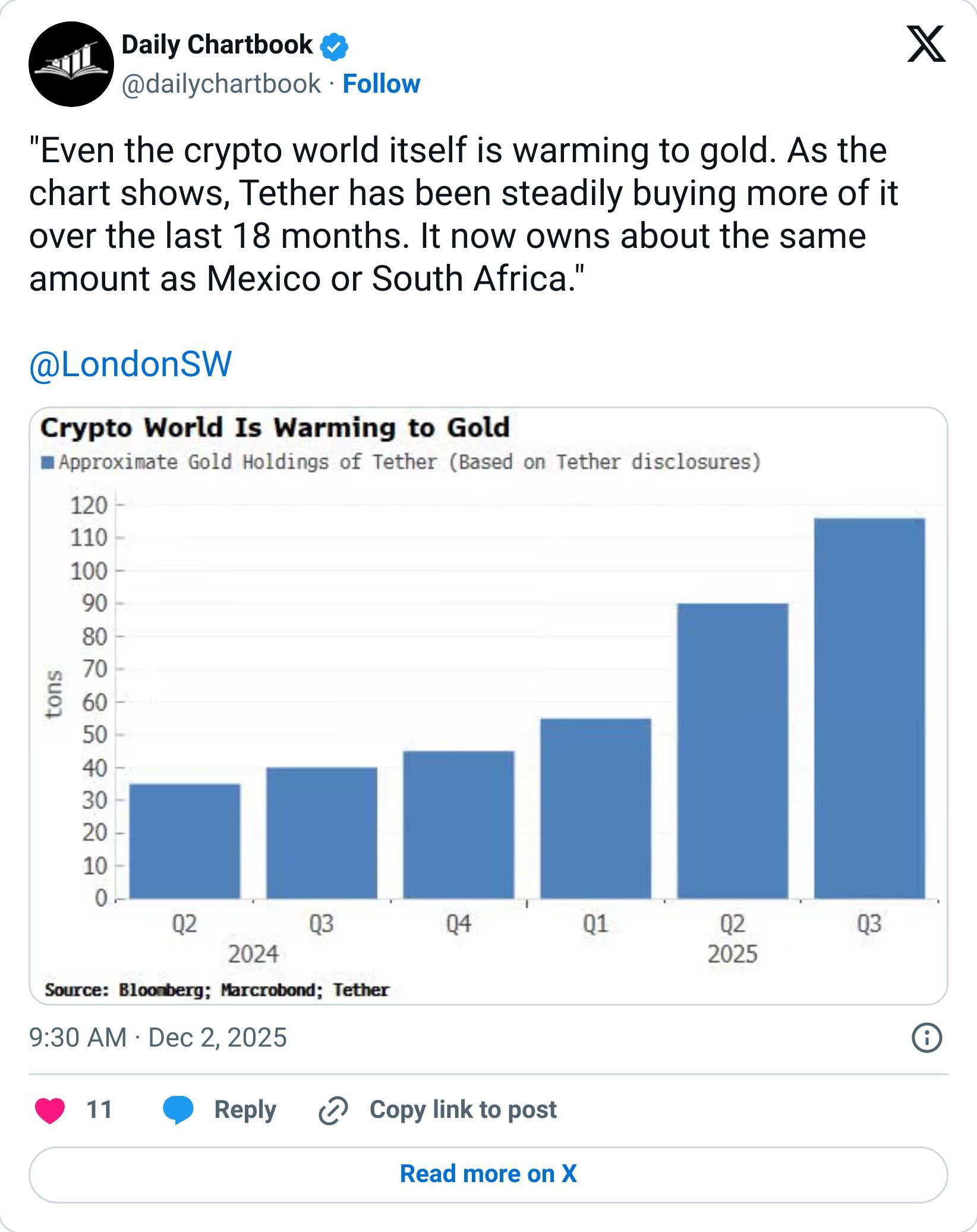 Tweet screenshot