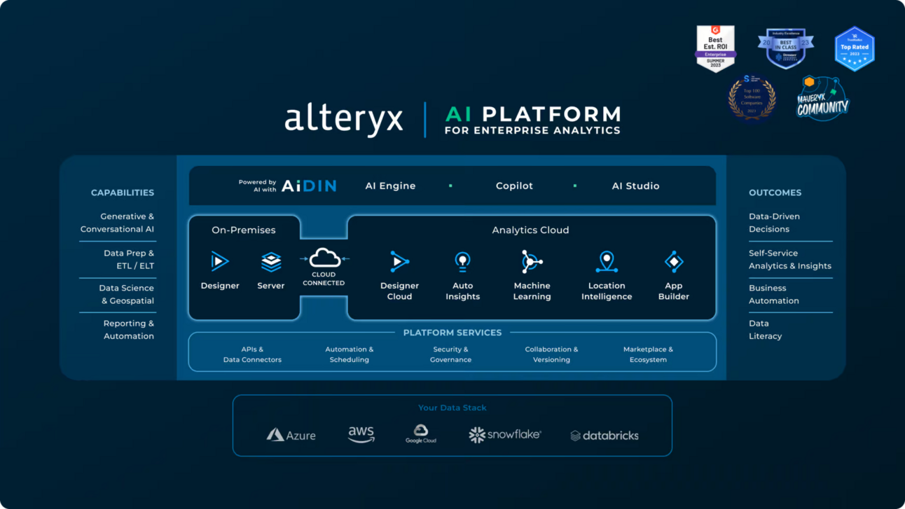 BREAKING NEWS! Alteryx Announces AI-Driven Enterprise Analytics Platform