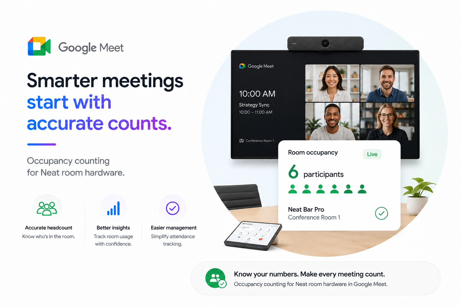 Google Meet Now Counts Room Occupancy Automatically