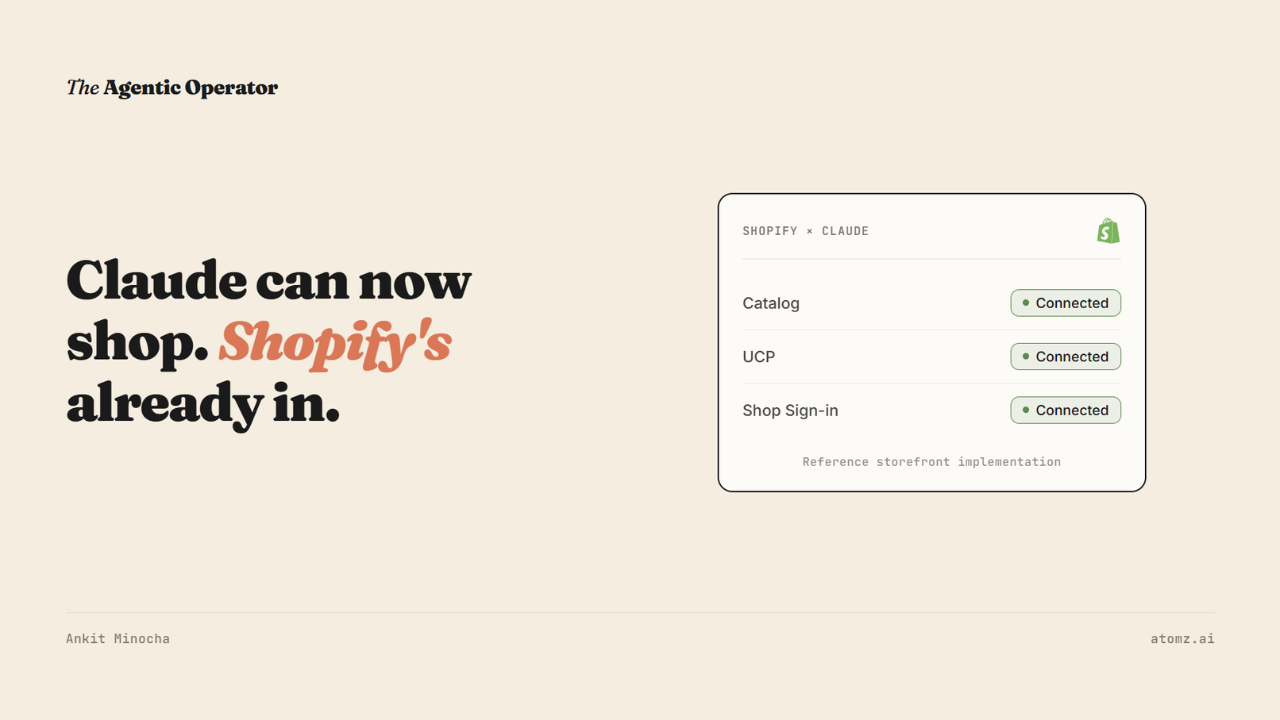 Claude can now shop, and Shopify is a launch partner