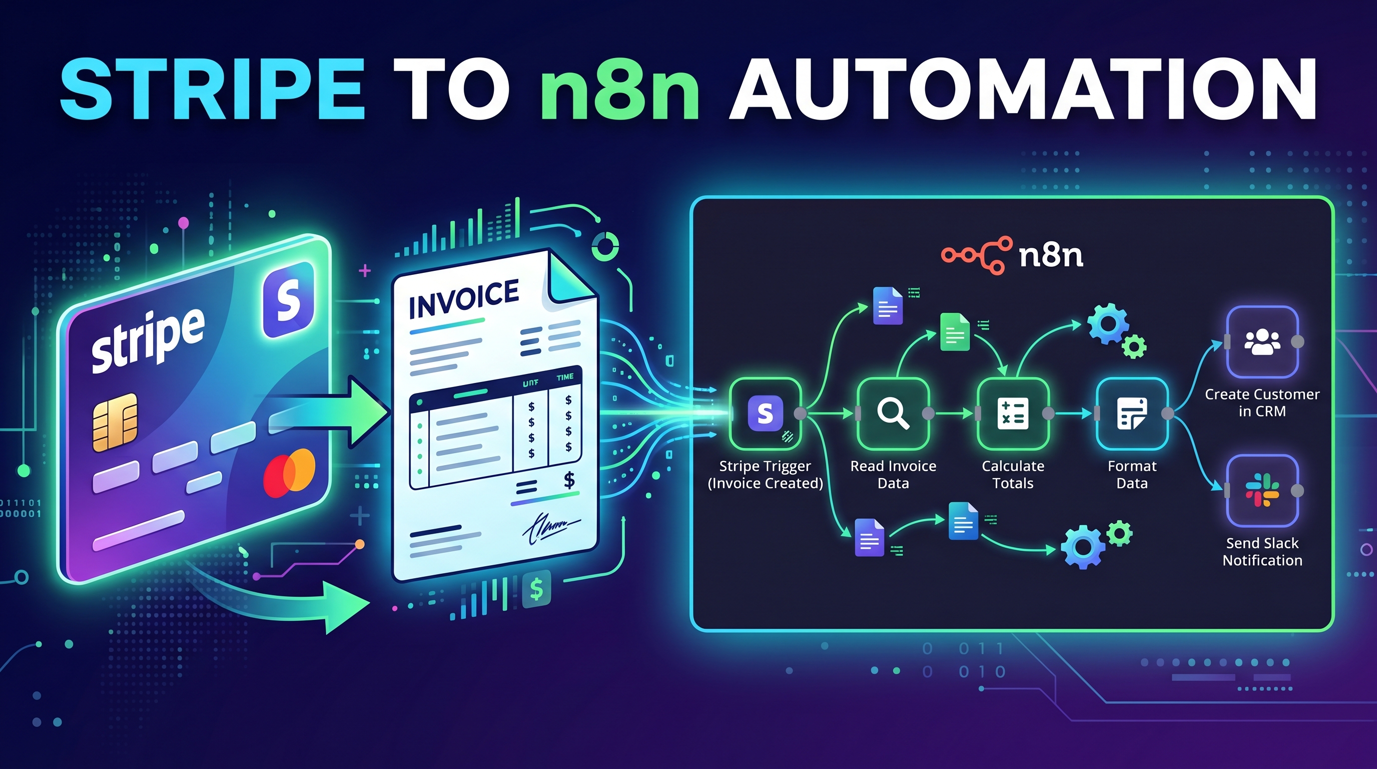 Automate Invoice and Payment Tracking with n8n and Stripe