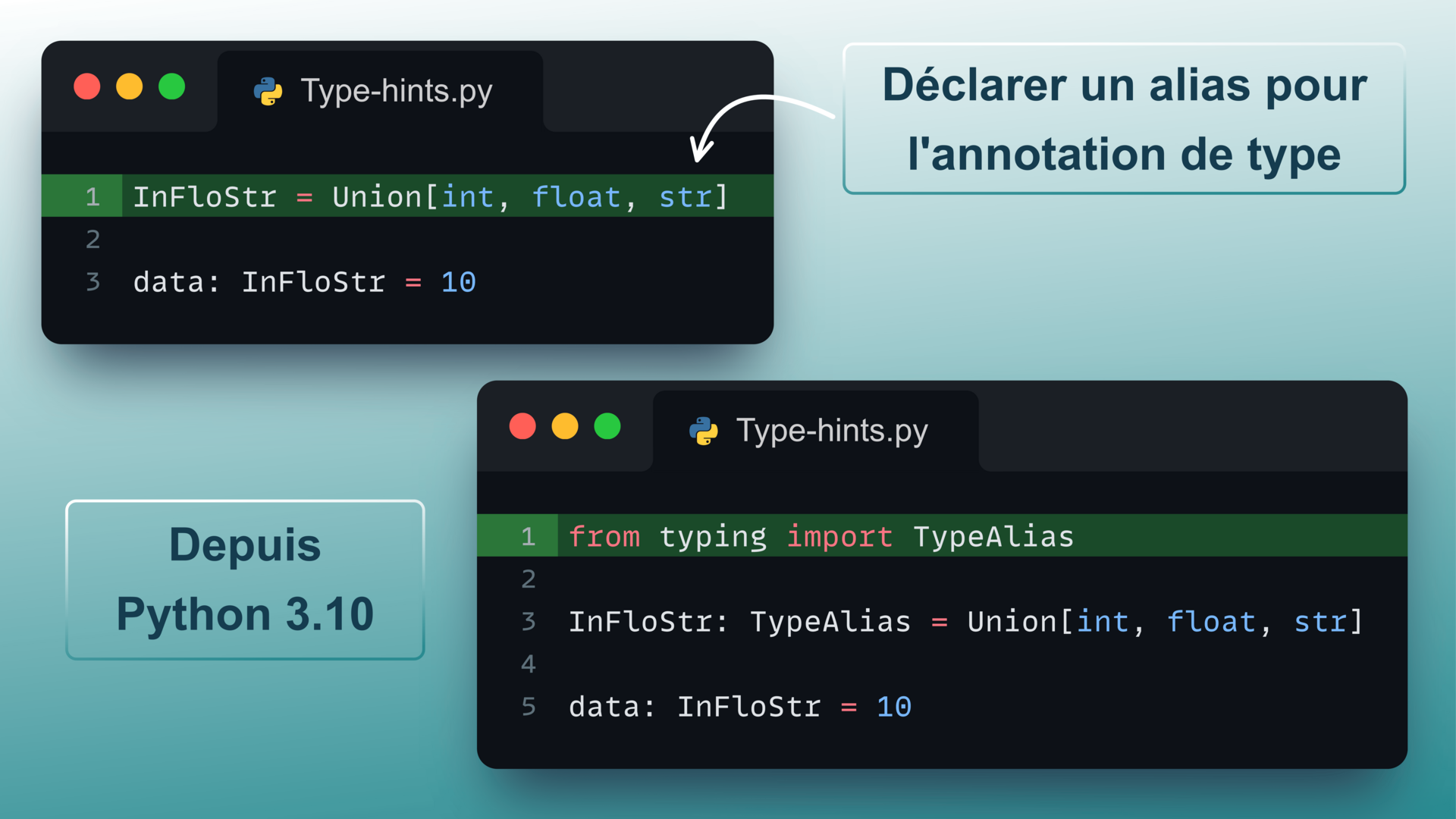 10 façons de déclarer les annotations de type en Python simplement