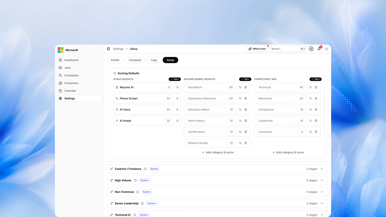 Scoring Rubrics settings screen