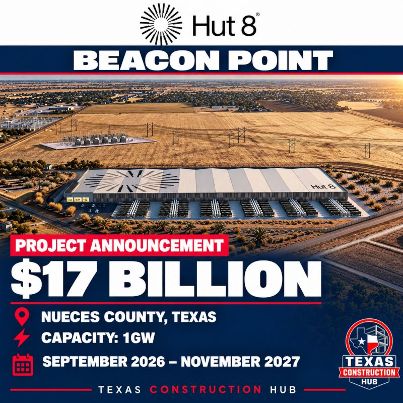 Hut 8 Beacon Point — $17 billion, 1GW campus in Nueces County
