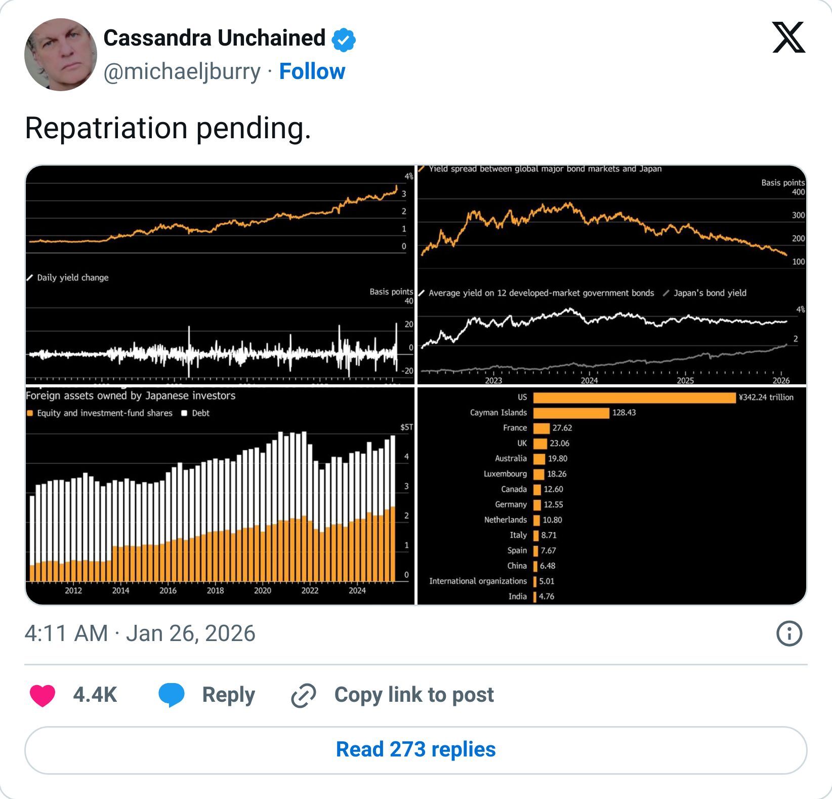Tweet screenshot