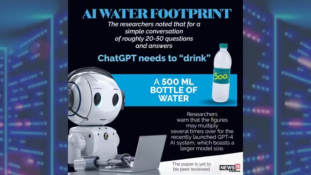 ChatGPT Consomme 1 Bouteille D eau Par Conversation chatgpt-consomme-1-bouteille-d-eau-par-conversation