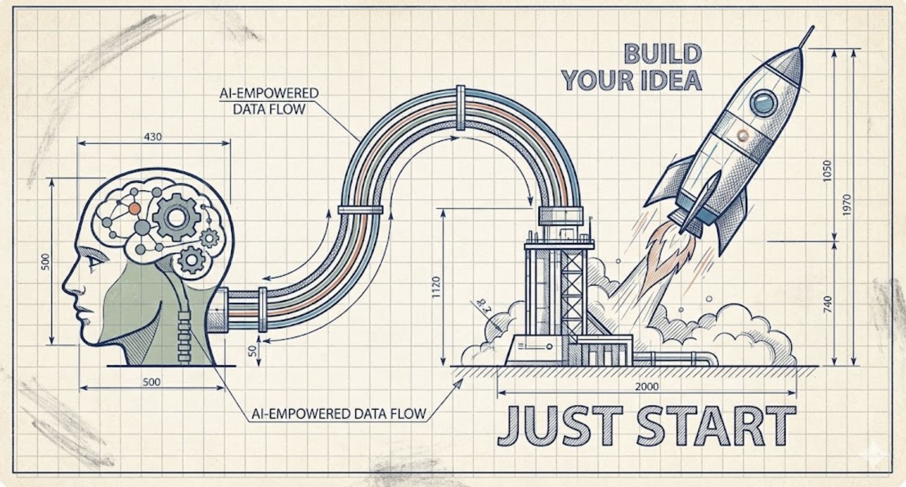 It's Not the Age You Start, It's Just That You Start