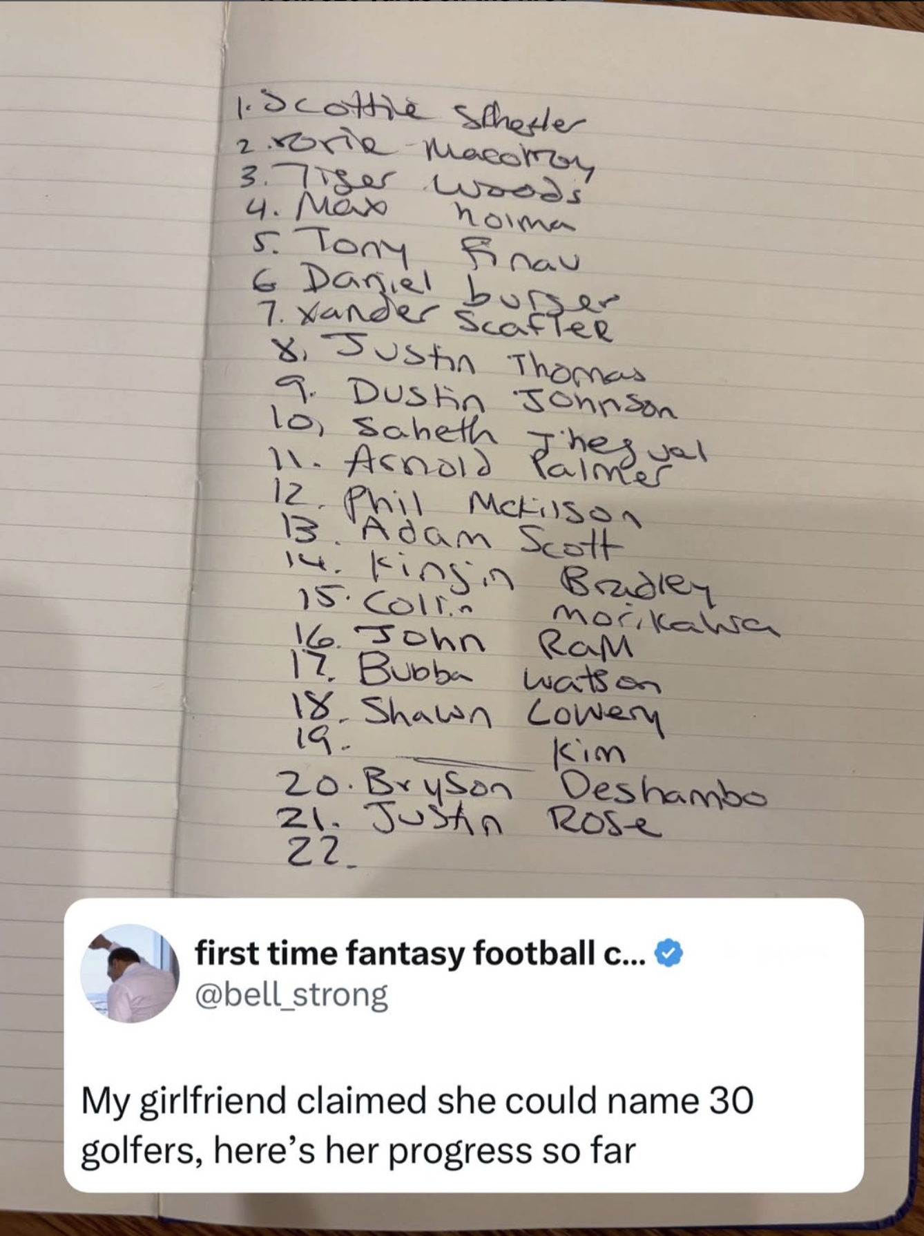 30 Golfer Challenge Note