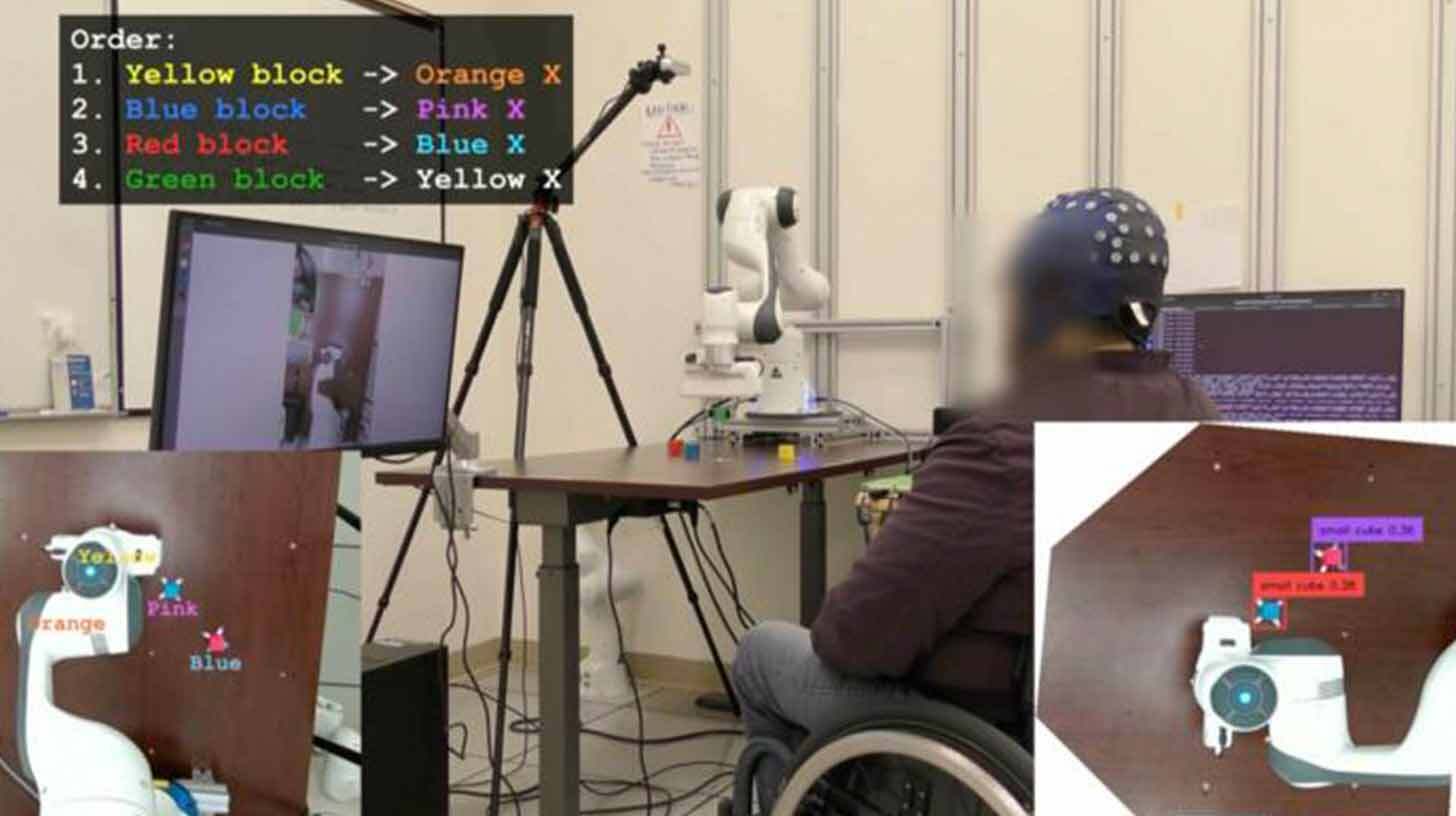 AI gives paralyzed patients robotic control