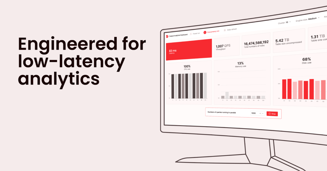 Transform Your Data Analytics: Millisecond Latency, High Concurrency, and Cost Efficiency!!!!w Post