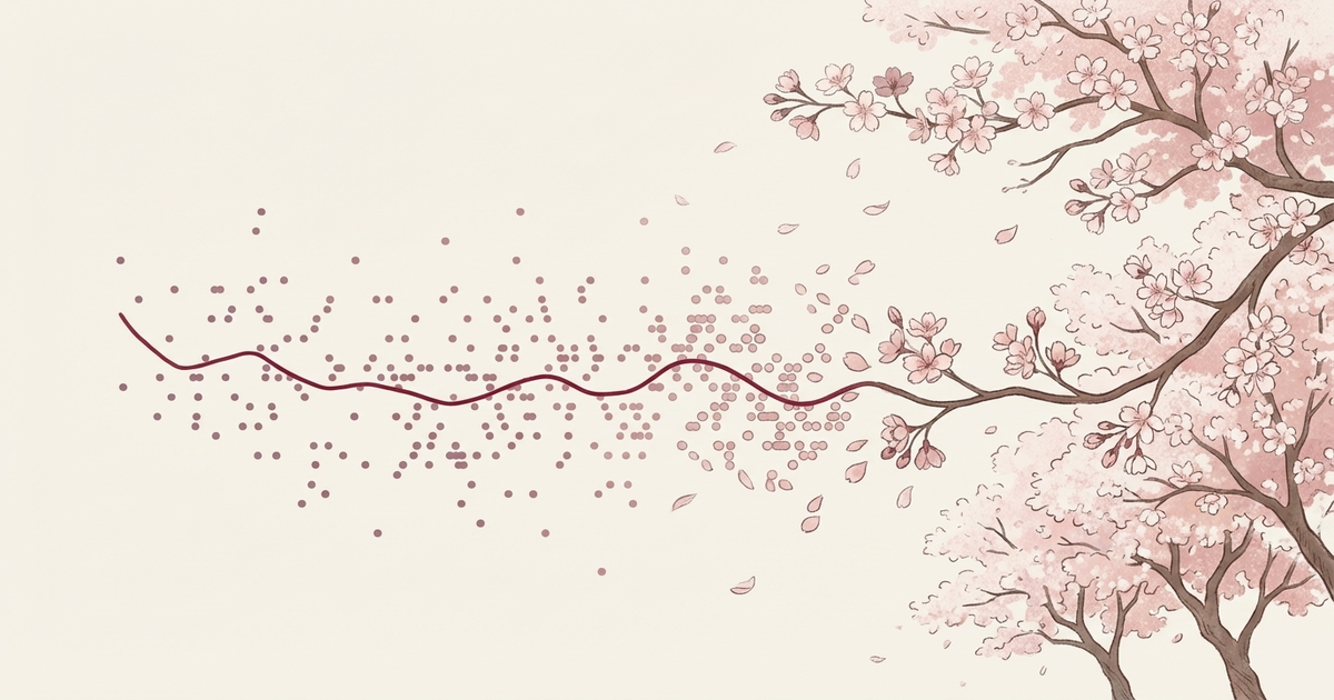 4 interessante Charts, die du gesehen haben solltest