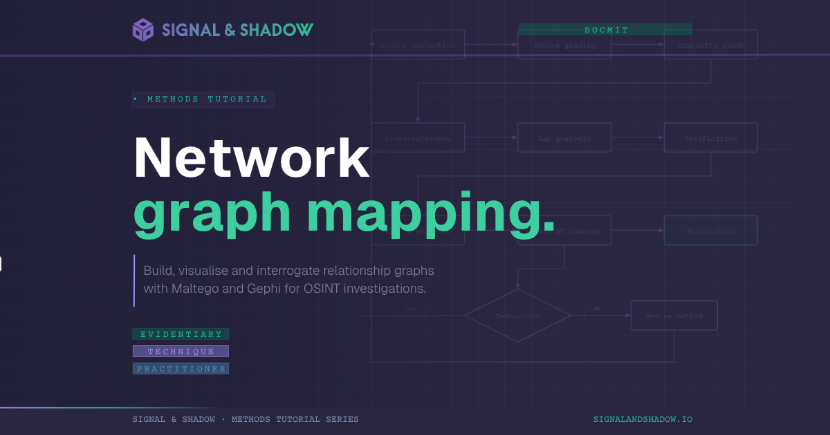 Network mapping with Maltego and Gephi tutorial thumbnail