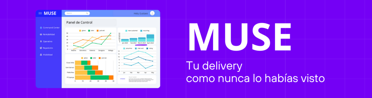 Portada de la edición El círculo virtuoso del delivery (con datos)