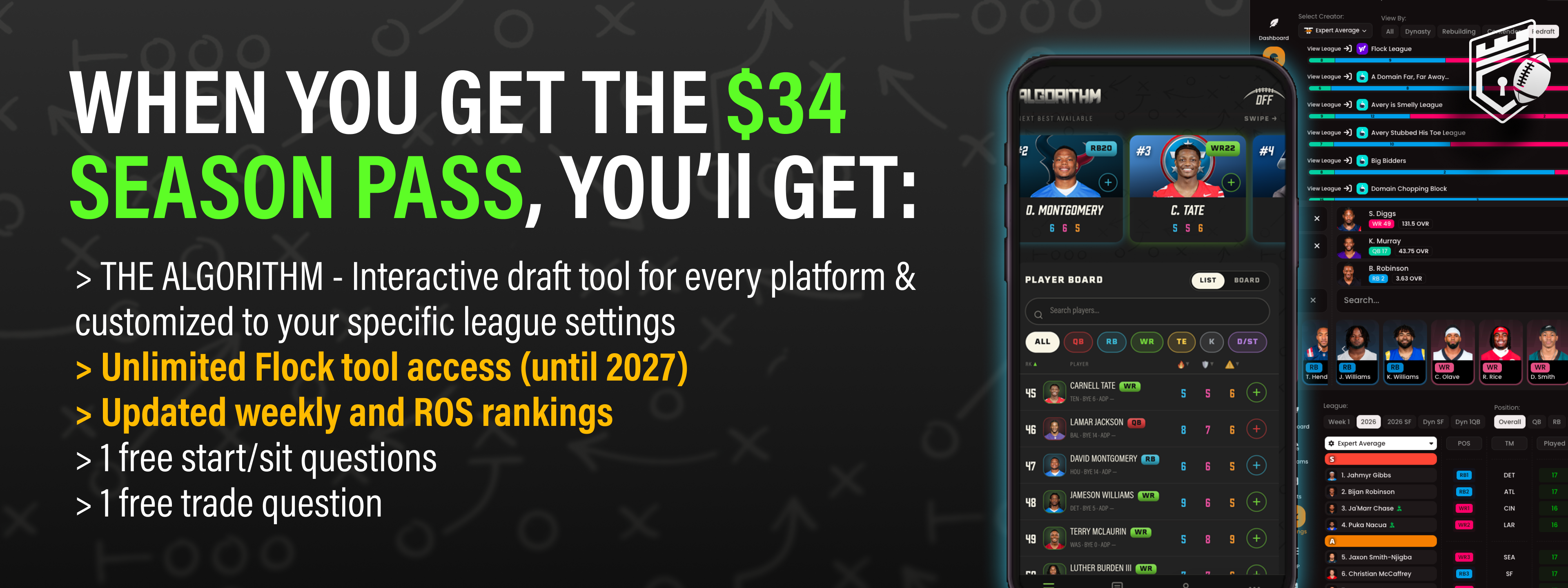 When you get the $34 season pass you'll get: THE ALGORITHM, an interactive draft tool for every platform, customized to your specific league settings; unlimited Flock tool access until 2027; updated weekly and ROS rankings; 1 free start/sit question; 1 free trade question.