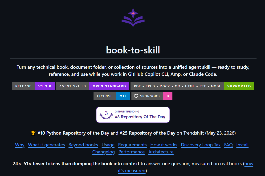 book-to-skill GitHub project interface