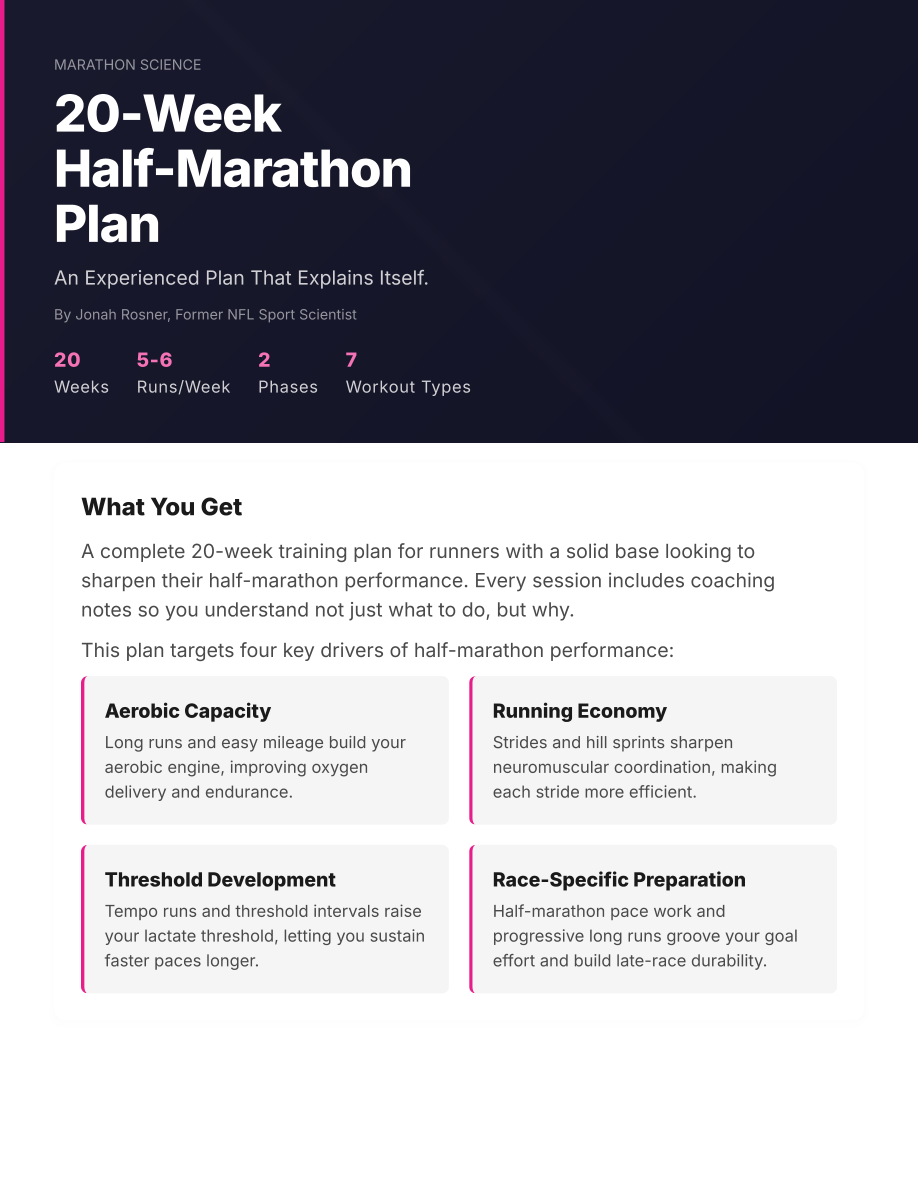 Half marathon training guide, Experienced plan cover