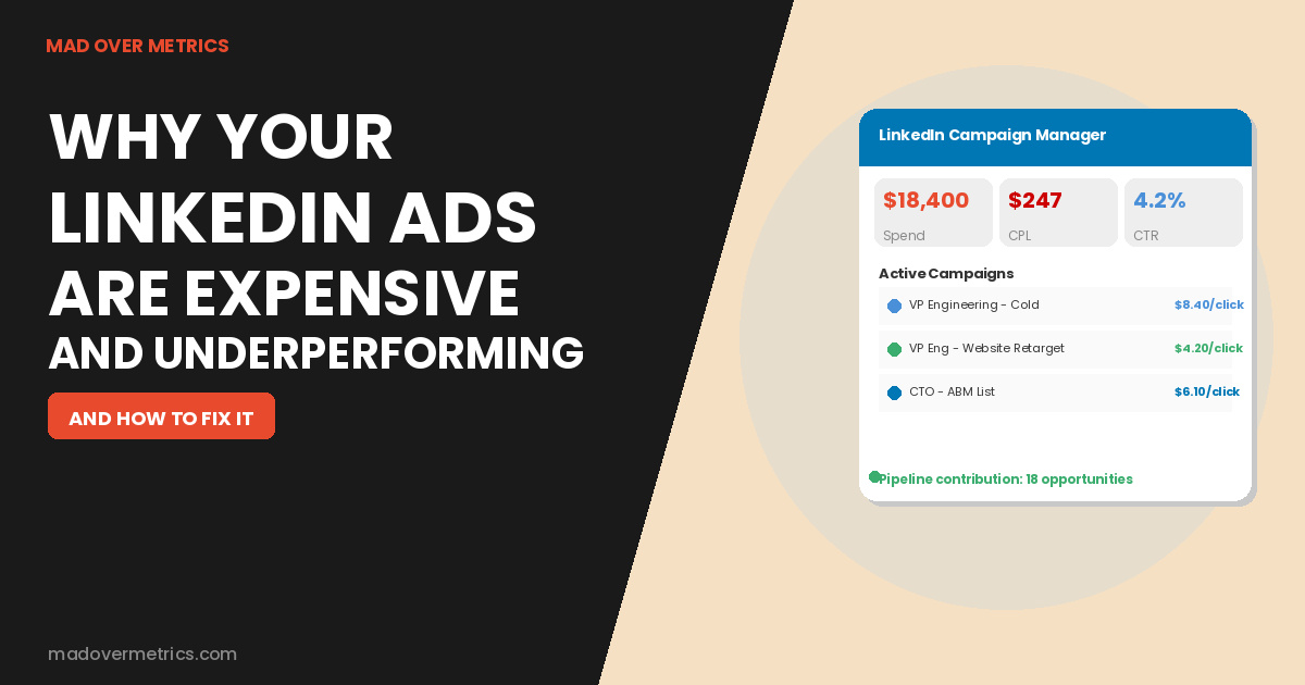 LinkedIn Ads for B2B SaaS: Why They're Expensive and How to Fix It