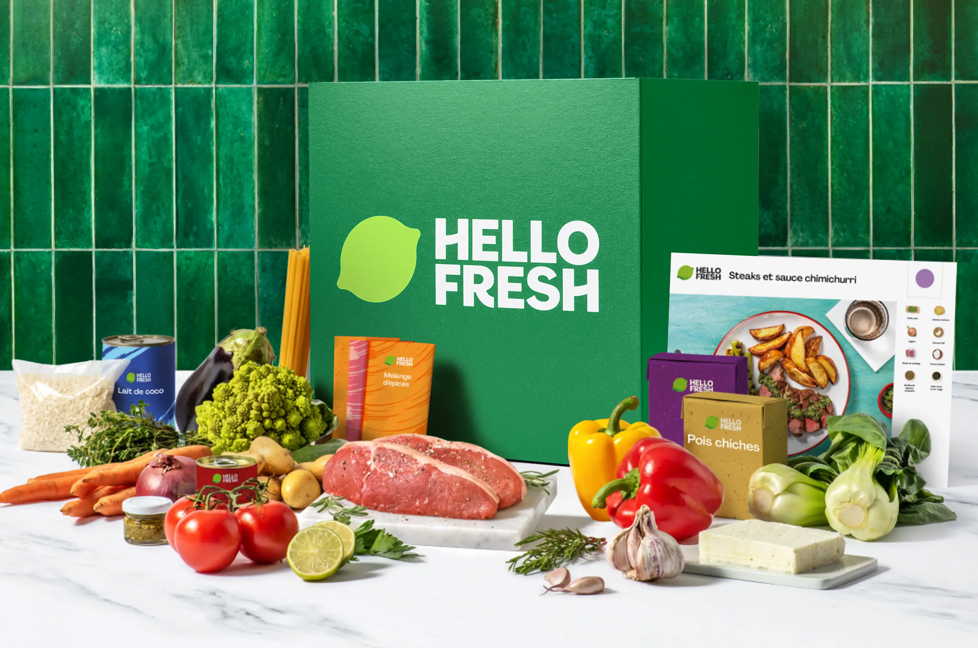 Case Study: Hello Fresh & Meal kit