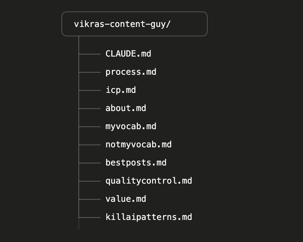 How to make AI sound like you?