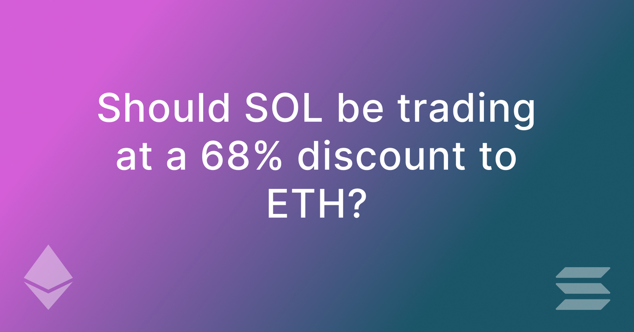 Should SOL be trading at a 68% discount to ETH?
