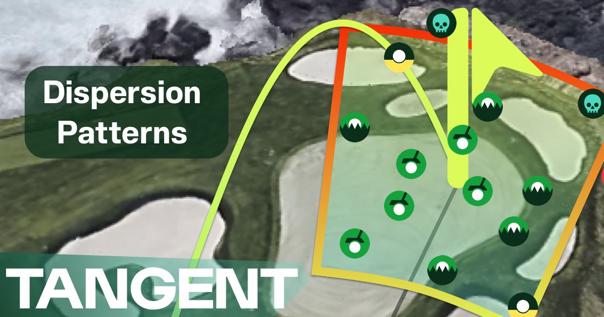 Dispersions versus Landing Zones