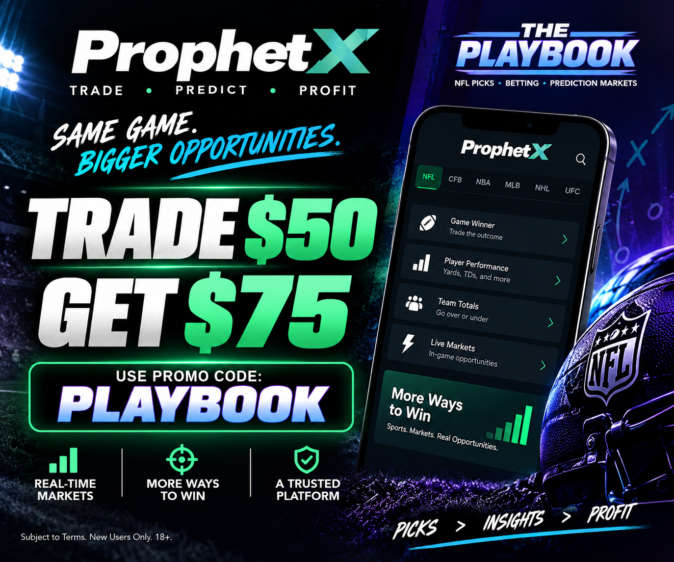 ProphetX promo code